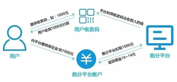 创新解析执行：2024年澳门王中王100_WP62.74.75