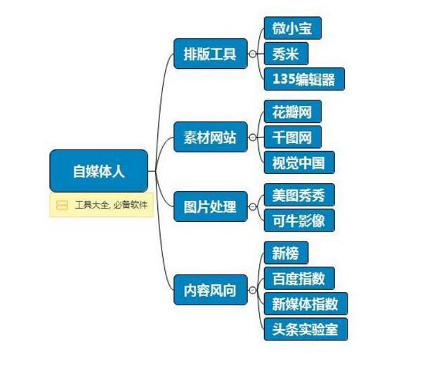 实用性执行策略讲解：2024新澳门精准资料免费提供下载_GM版88.86.37