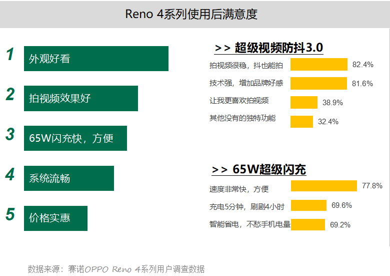 数据整合计划解析：澳门传真免费费资料_app16.28.70