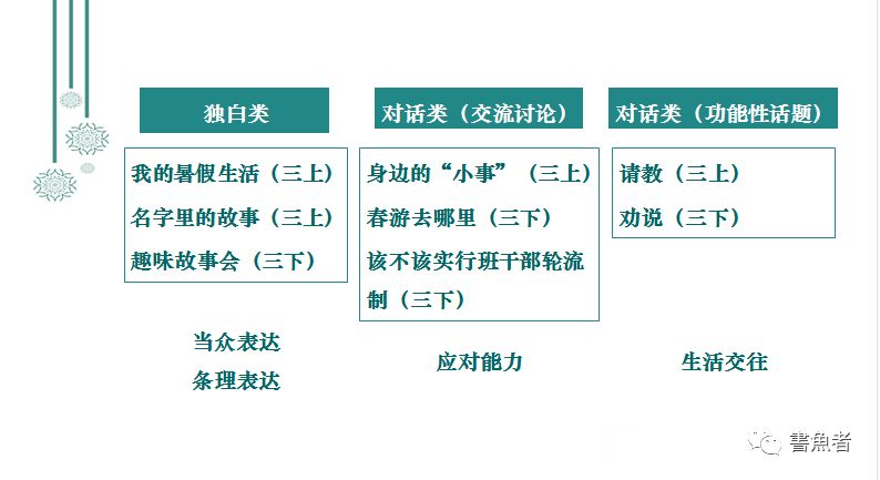 自动化设备 第786页