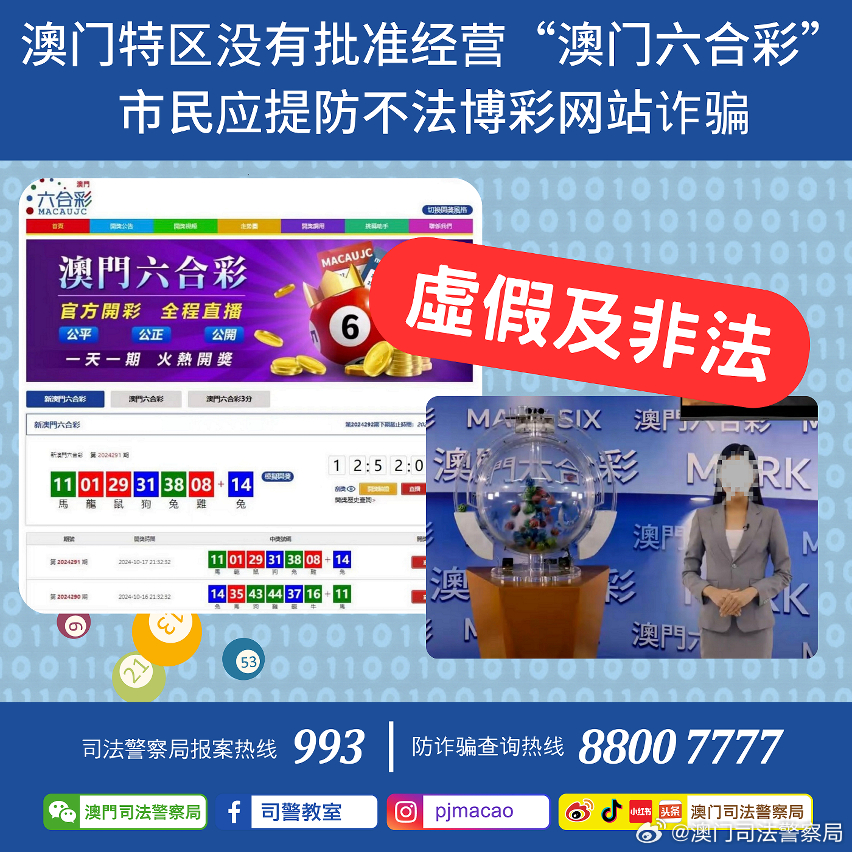精准实施分析：澳门内部最精准免费资料_V15.47.40