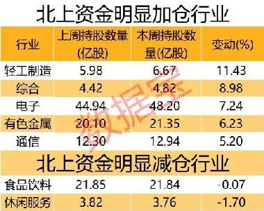 可持续发展探索：澳门六开奖结果2024开奖记录查询_V版11.15.15