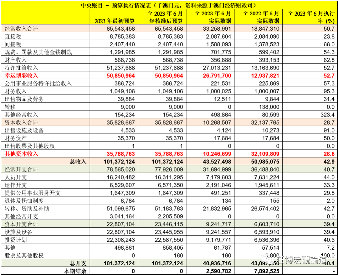 创新性计划解析：澳门王中王100%的资料2024年_iShop75.21.93