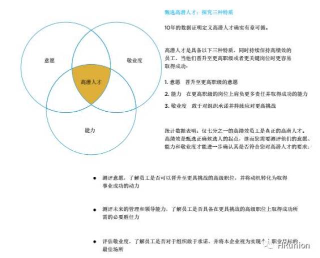 凸轮分割器 第831页
