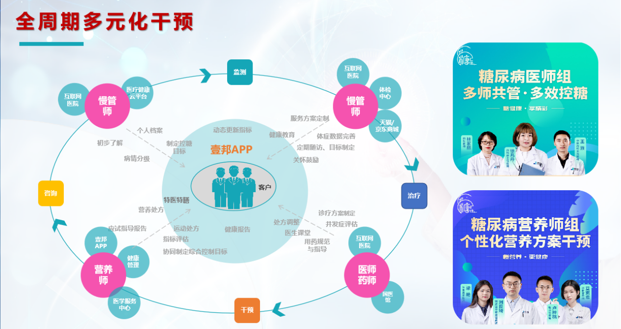 自动化设备 第816页