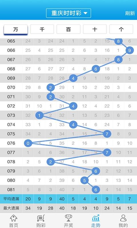 深入数据解释定义：澳彩资料_app92.35.3