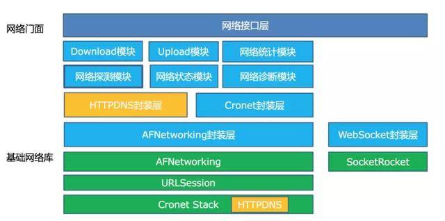 深度研究解析说明：7777788888精准玄机_app96.69.86