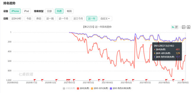 全面应用分析数据：新澳最精准正最精准龙门客栈_VIP49.49.2