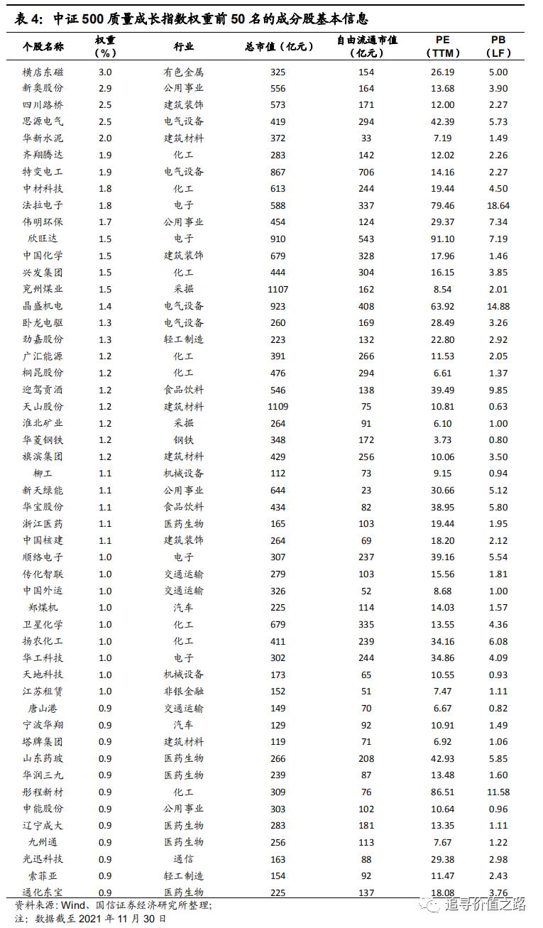 全面设计实施策略：新奥最精准资料大全_战略版37.5.23