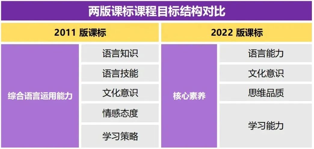 适用策略设计：2024新澳免费资科大全_iShop40.91.26