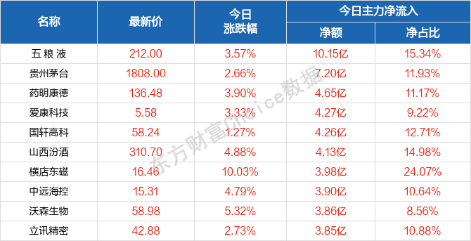 灵活性执行计划：2004年澳门天天开好彩大全_The46.28.65