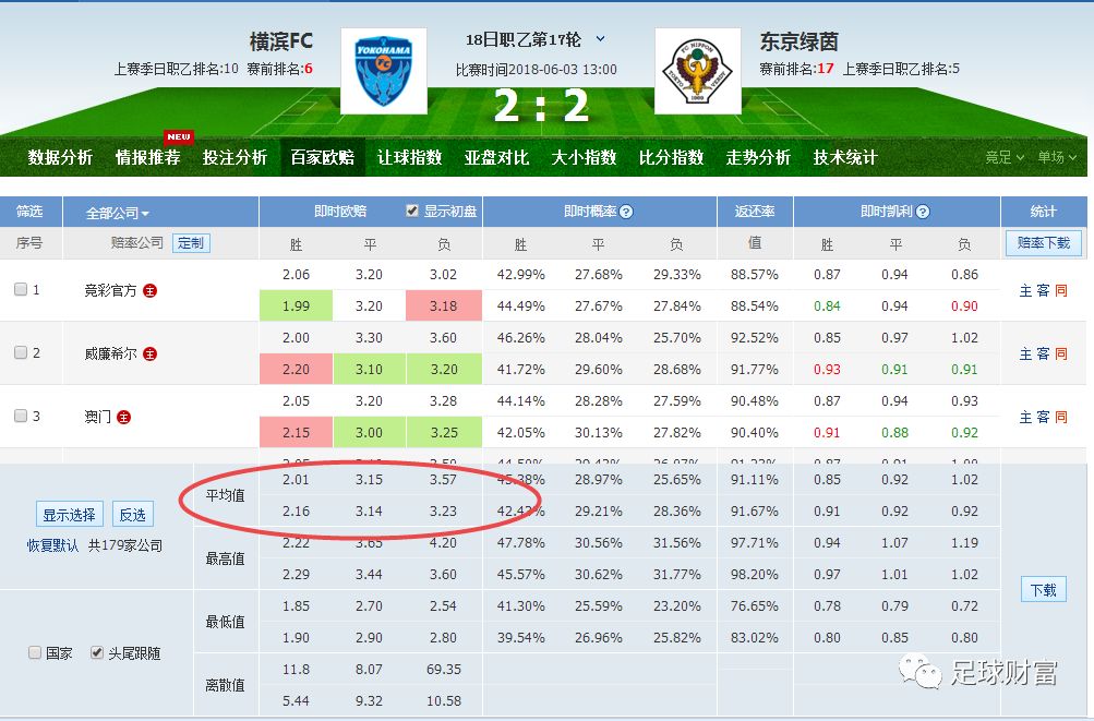 深入数据执行计划：2024澳门六开彩开奖结果查询表_The83.68.31