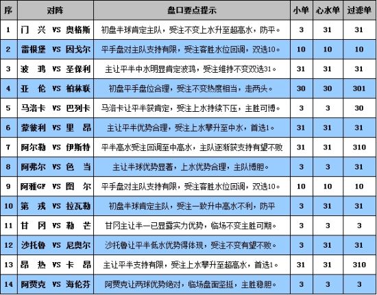 高效解答解释定义：2024年今晚澳门特马_V14.59.35