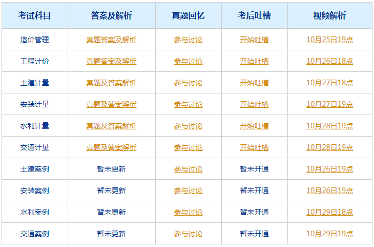 经典解析说明：2024年新澳门今晚开什么_3D38.99.94