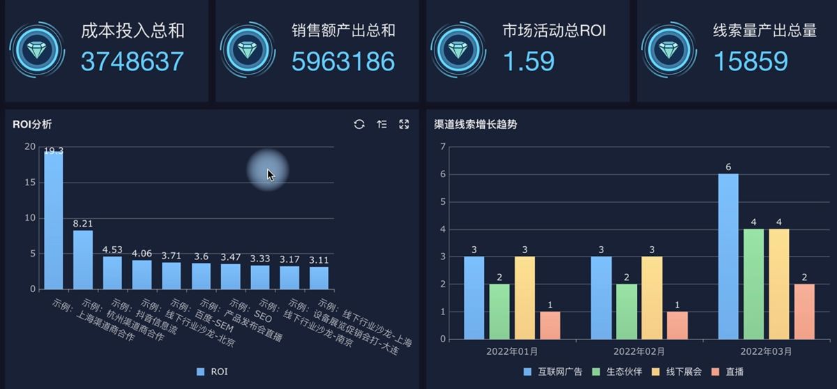 实地执行数据分析：7777788888新奥门正版_VIP95.14.15