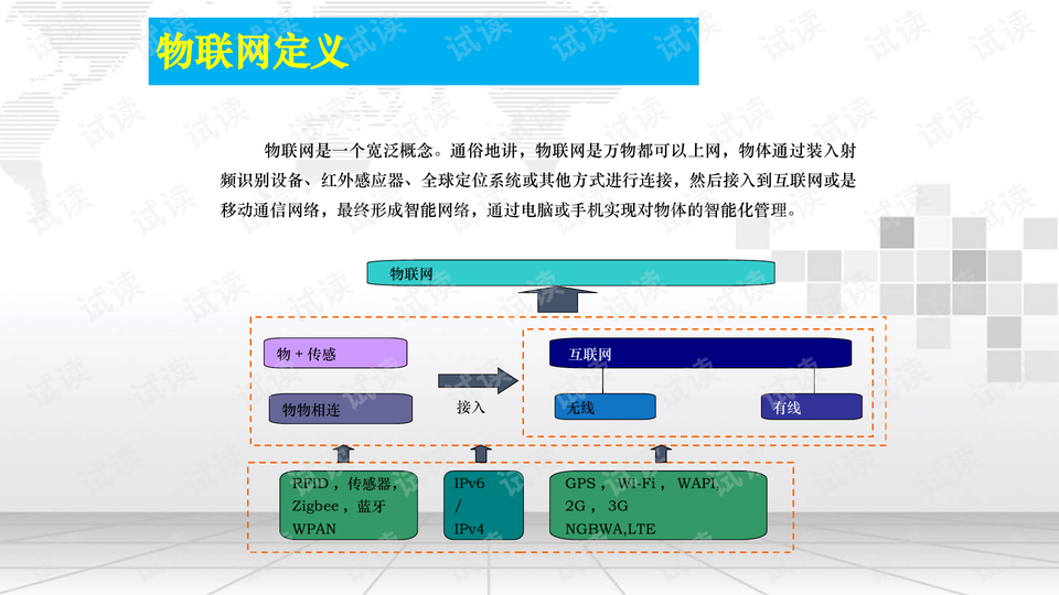 安全性方案设计：4949免费的资料港澳台_iShop31.45.66