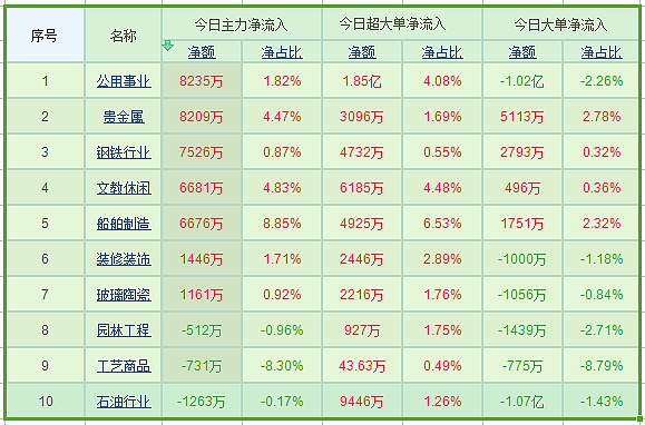 深层策略执行数据：澳门六和免费资料查询_The46.28.65