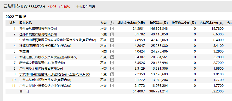 科技成语解析说明：今晚澳门必中三肖三_HD59.92.35