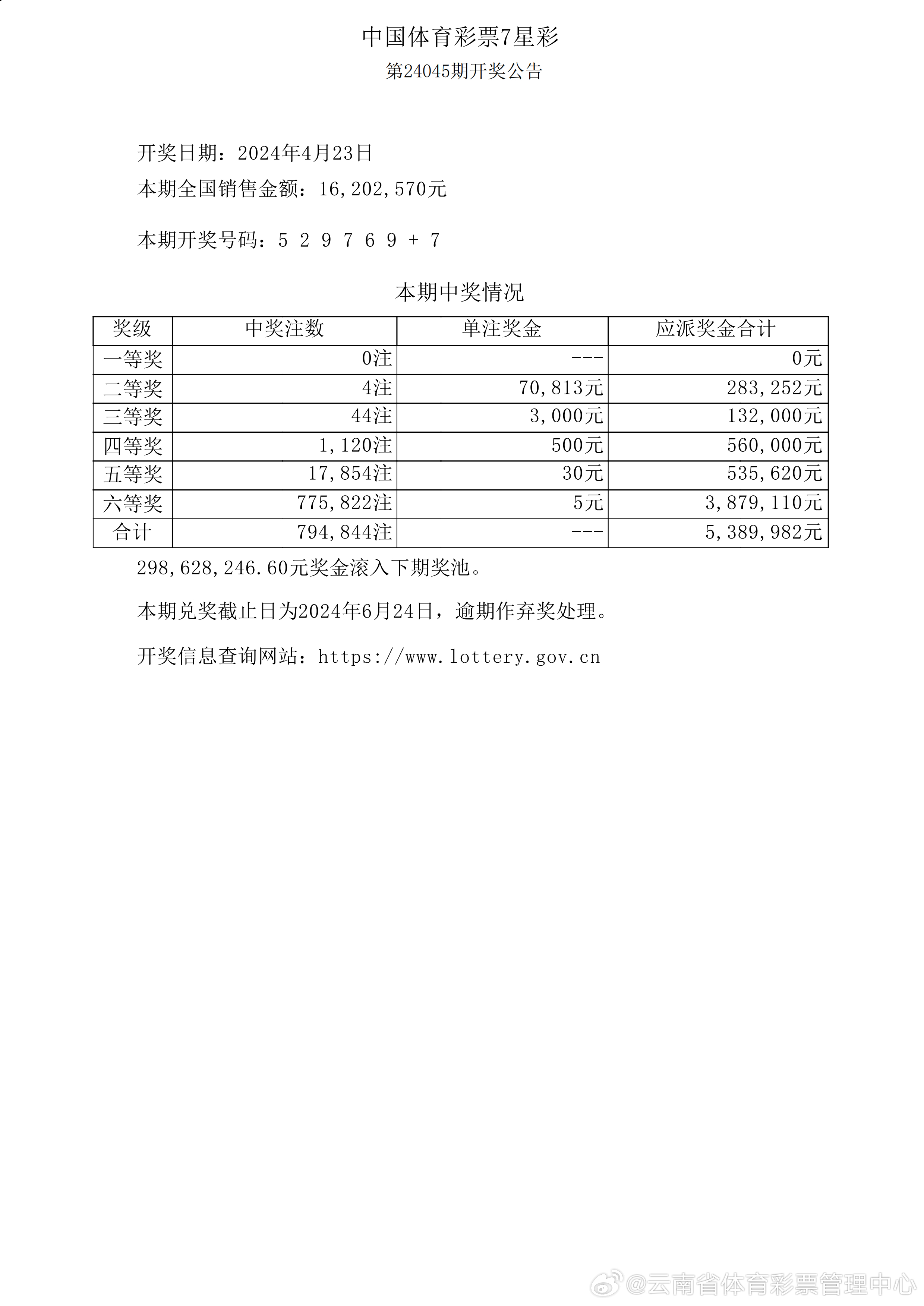 实地数据评估方案：2024年港彩开奖结果_The85.7.67