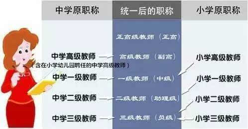 凸轮分割器 第799页