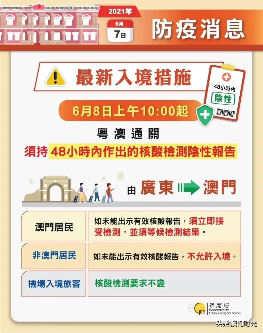 具体实施指导：澳门内部最精准免费资料_ios90.61.36