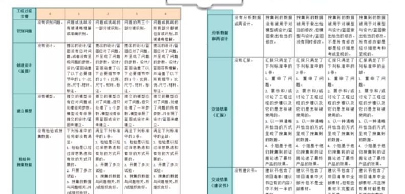 灵活解析设计：77777788888王中王中特亮点_V版17.58.6