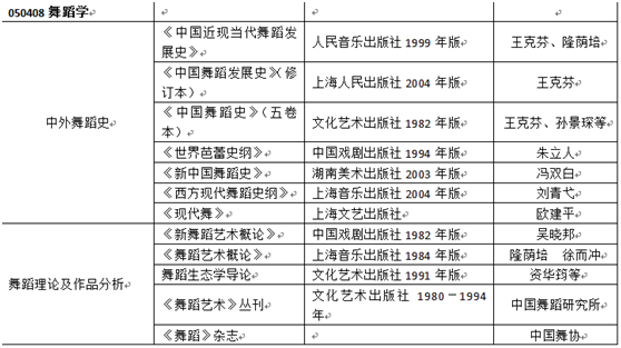 专业研究解析说明：新澳门历史记录查询最近十期_WP94.45.40