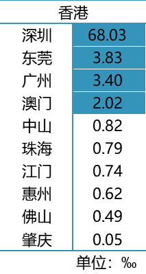 深度分析解释定义：2024新澳天天彩资料免费提供_3D60.49.91