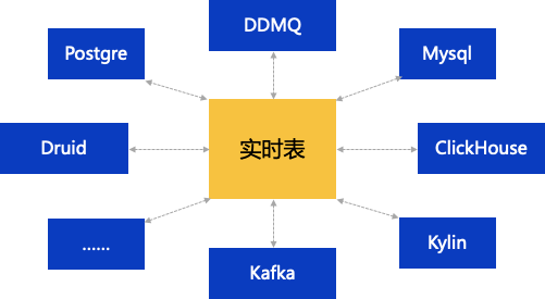 数据整合实施方案：2024新澳门今晚开奖号码和香港_HD58.23.44