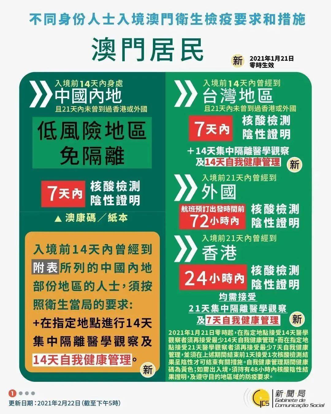 可靠性方案操作：2024澳门天天开好彩大全2024_网页版57.83.88