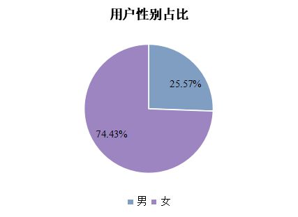 数据导向解析计划：正版资料全年资料大全_HD11.44.29