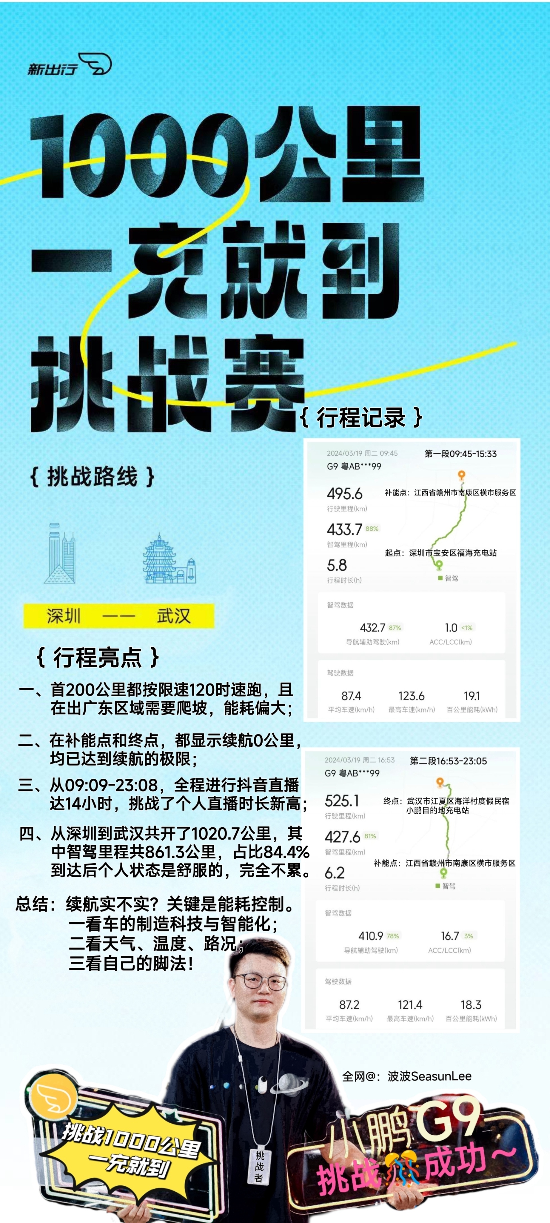 自动化设备 第810页