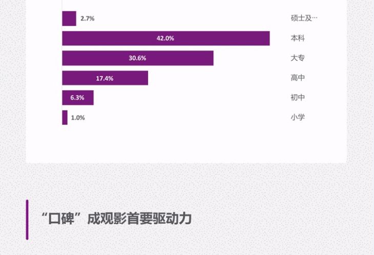 实地验证数据设计：494949澳门今晚开什么454411_iPhone27.25.96