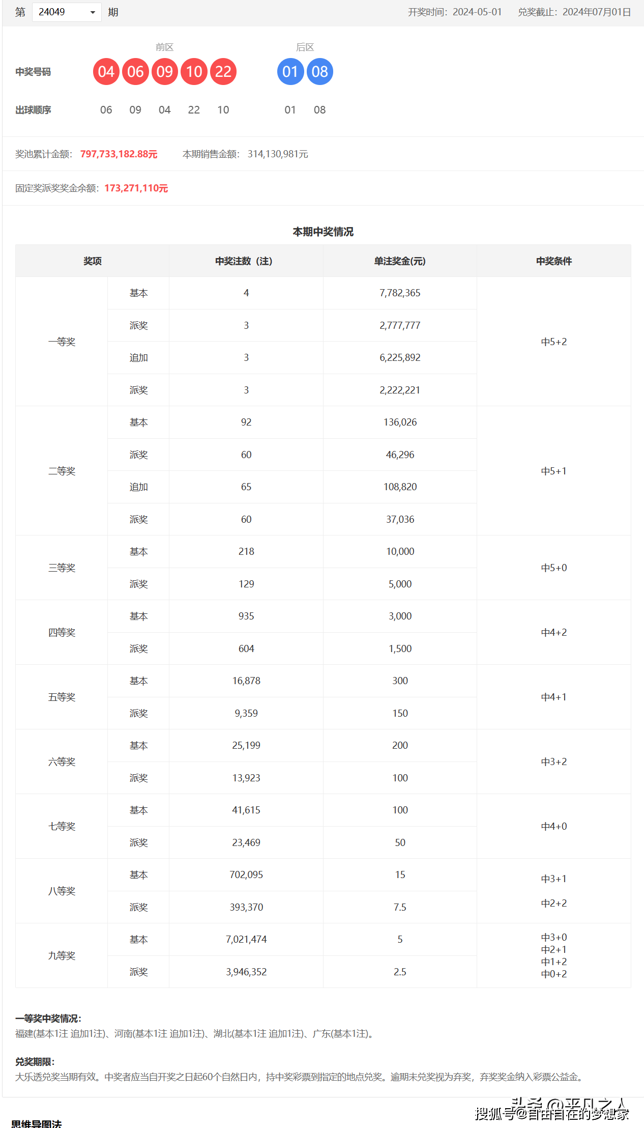 实践性执行计划：2024澳门天天开好彩大全开奖记录_V版49.34.39