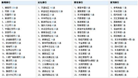 动态词语解释定义：2024新澳门精准资料免费提供下载_BT82.3.44