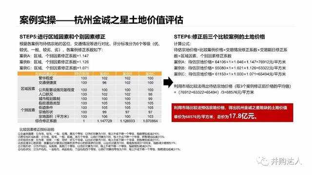 实地评估说明：660678王中王免费提供护栏_The89.56.32