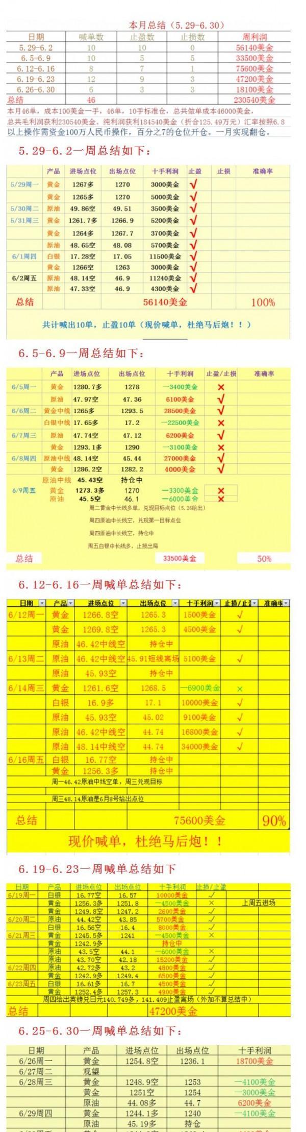 自动化设备 第809页