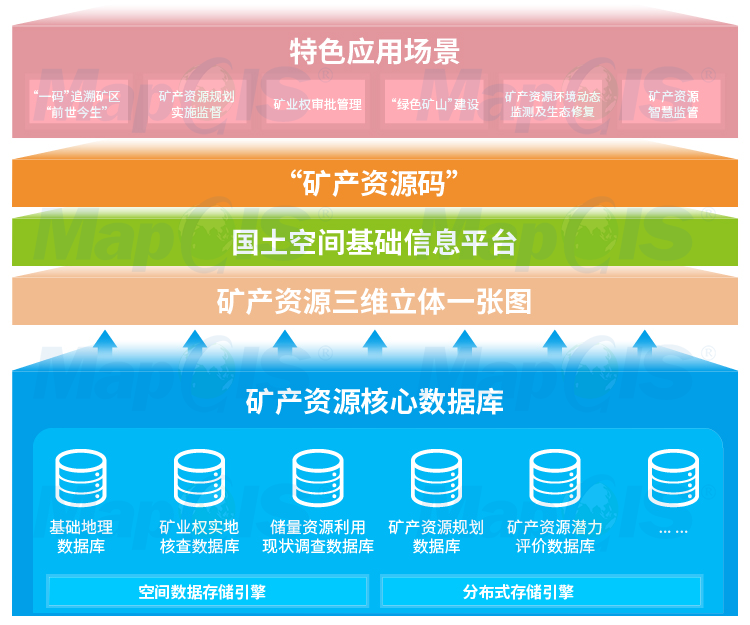 实地评估数据策略：管家婆三肖一码一定中特_HD11.27.86