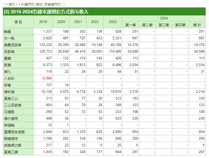 实时数据解析：澳门平特一肖100%准资优势_V版5.96.25