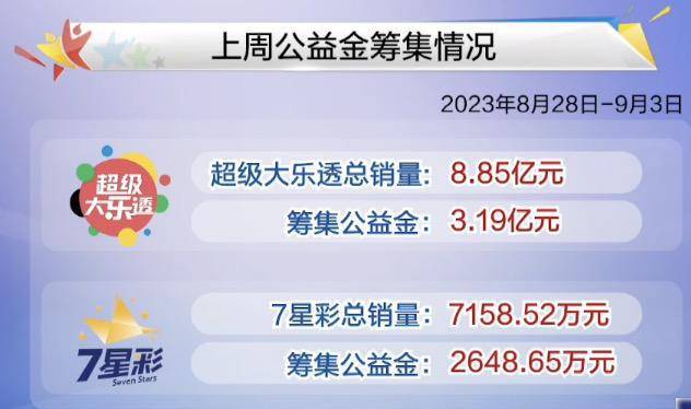 动态词汇解析：新澳门今晚开奖结果 开奖_iShop82.12.5