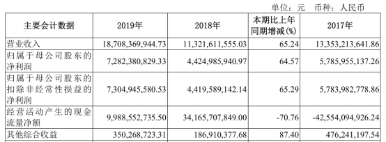 完善的机制评估：新奥彩资料长期免费公开_WP57.64.89
