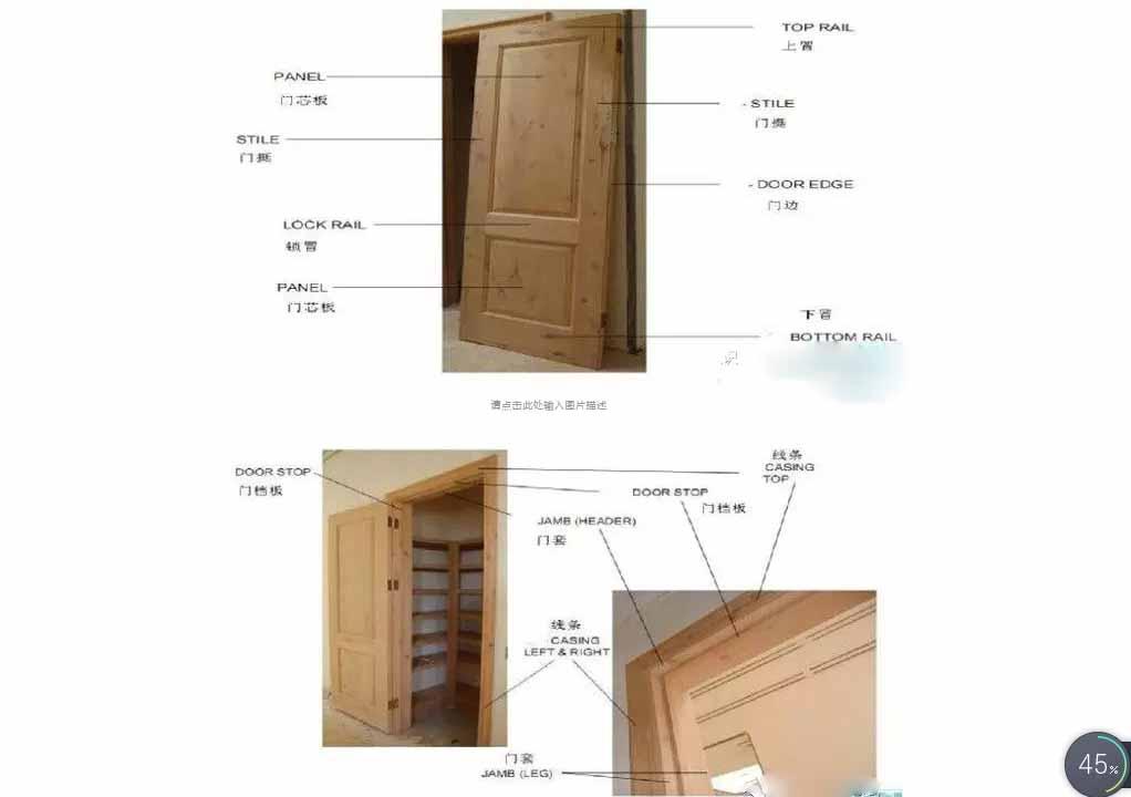 适用设计解析：新门内部资料精准大全_GM版98.23.40