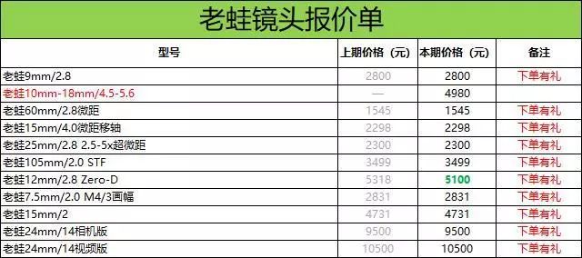 稳定评估计划：澳门三码三码精准100%_VIP43.58.96