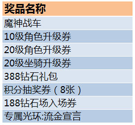 多元化策略执行：新奥门天天资料_iShop72.6.87