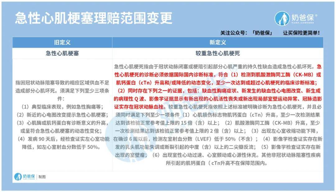 综合解答解释定义：新澳门精准免费资料查看_V73.67.32