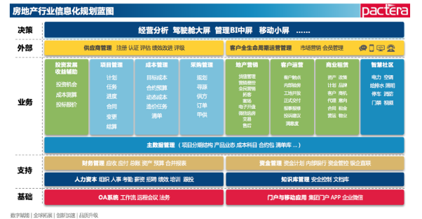 迅速执行计划设计：澳门最精准正最精准龙门蚕_3D99.31.86