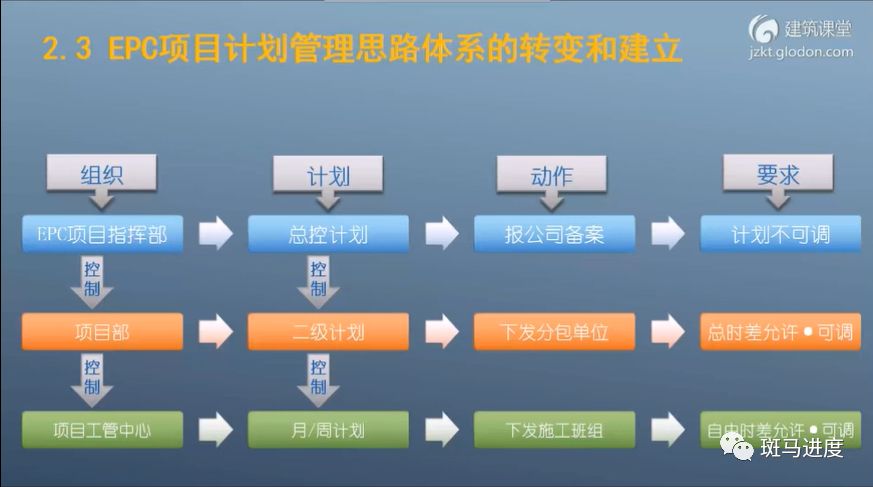 精细计划化执行：一肖一码精准一_BT28.43.44