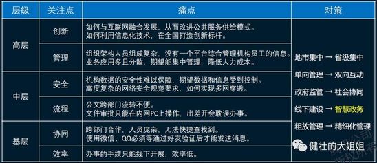稳定性计划评估：管家婆一码一肖资料大全_战略版84.69.22