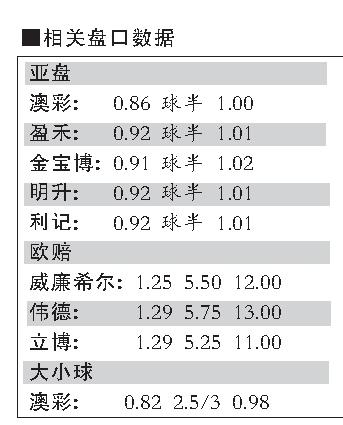 科学基础解析说明：澳门天天开彩期期准·潮流版8.5