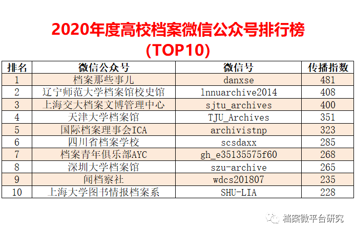 数据分析驱动决策：新澳资料大全正版资料2024年免费·超清版6.5
